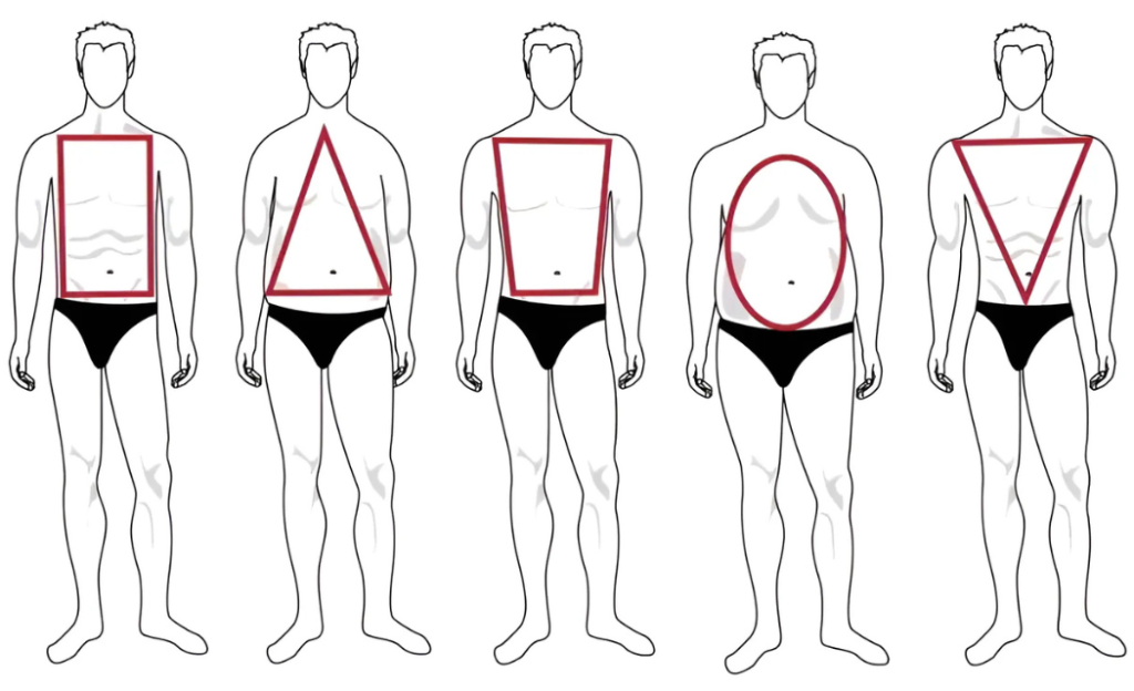 best dressing style for men